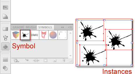 tutorials, adobe illustrator tutorials, symbols in adobe illustrator, symbols panel, symbol libraries, symbol redefine, symbol replace, break link, symbol edit, adobe illustrator vector help, symbol replace, vector tutorials, learn adobe illustrator online, open symbol panel, open symbol library, Instances in adobe illustrator, what is a symbol, how to add graphic styles to symbols, how to add effects to symbols, symbol and instances, how to redefine a symbol