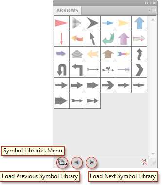 tutorials, adobe illustrator tutorials, symbols in adobe illustrator, symbols panel, symbol libraries, symbol redefine, symbol replace, break link, symbol edit, adobe illustrator vector help, symbol replace, vector tutorials, learn adobe illustrator online, open symbol panel, open symbol library, Instances in adobe illustrator, what is a symbol, how to add graphic styles to symbols, how to add effects to symbols, symbol and instances, how to redefine a symbol